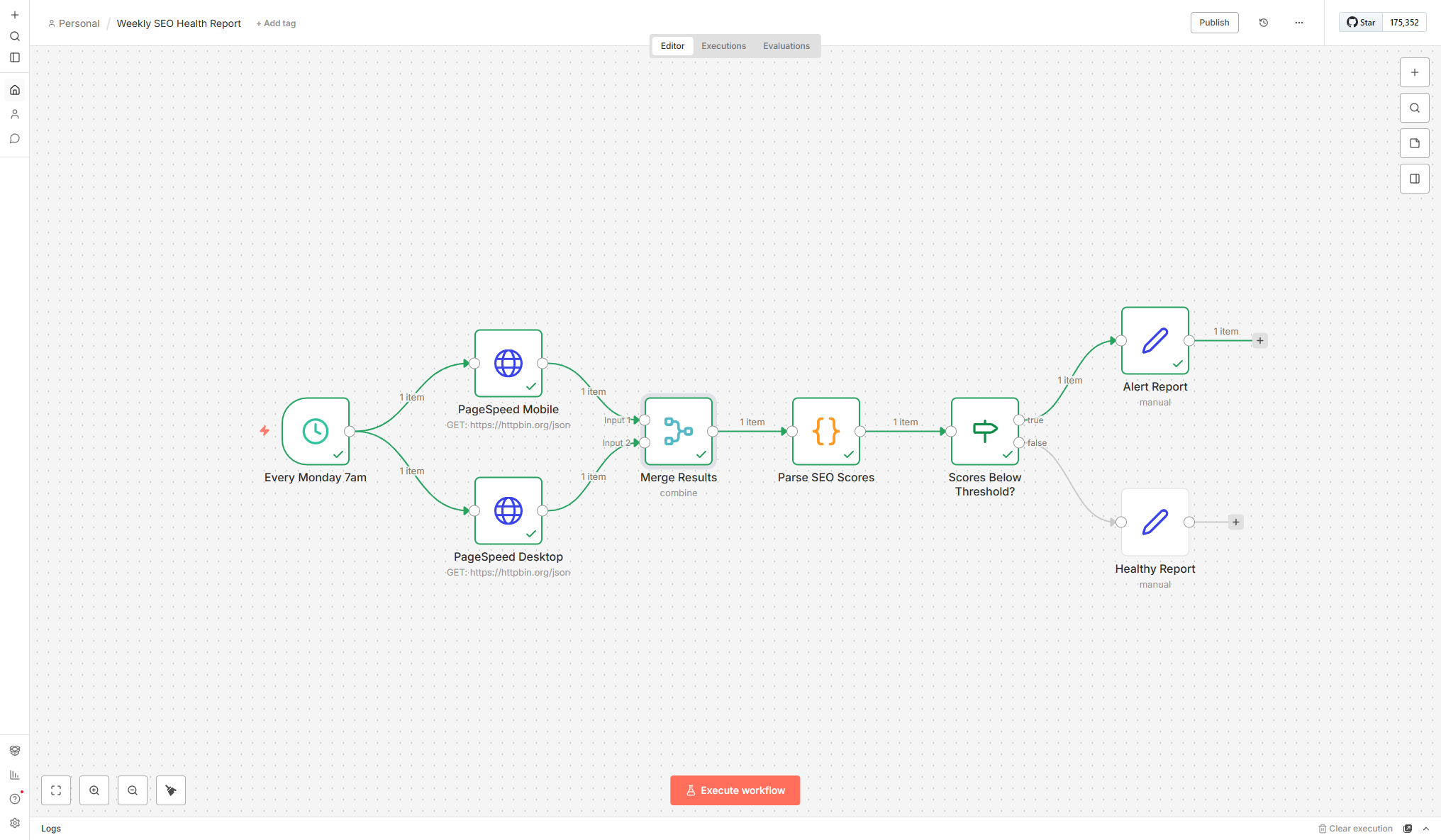 n8n workflow canvas showing an 8-node SEO health report pipeline with PageSpeed API calls, score parsing, and conditional alerting