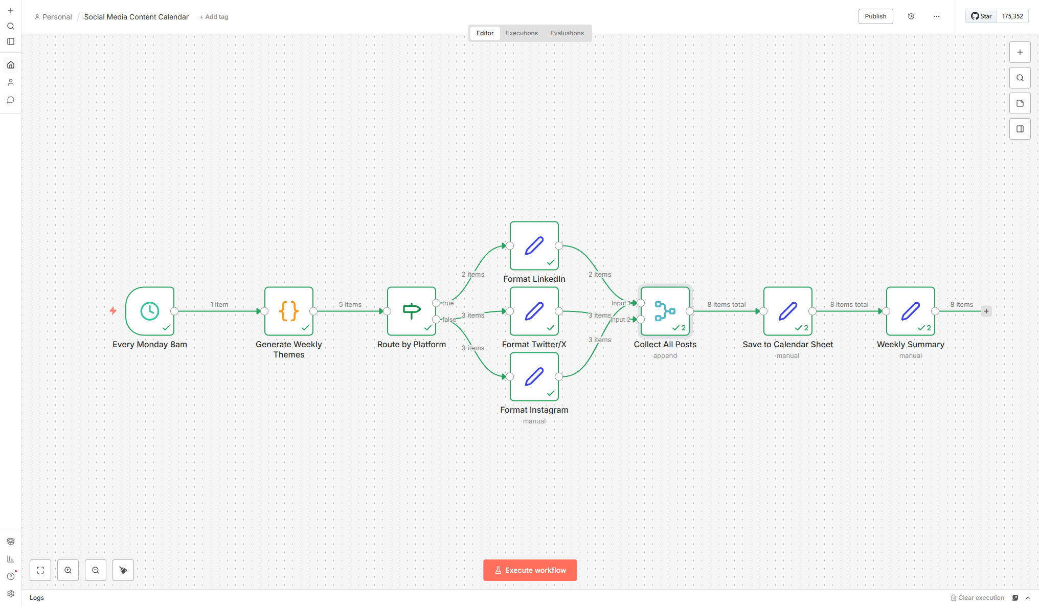 n8n workflow canvas showing a 9-node social media content calendar with theme generation, platform routing, and weekly summary