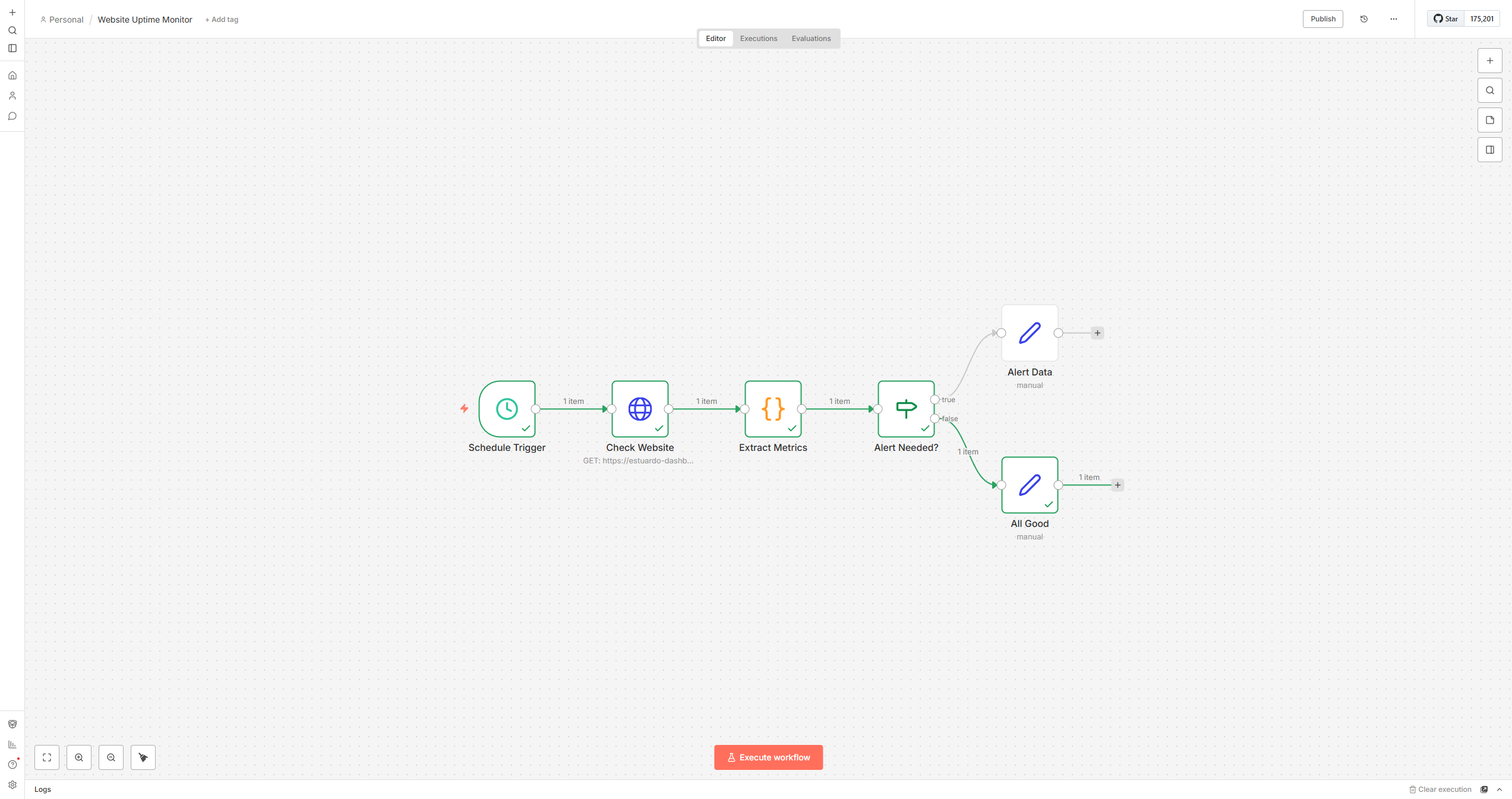 n8n workflow canvas showing a 6-node uptime monitoring pipeline with HTTP checks, response time tracking, and alert notifications